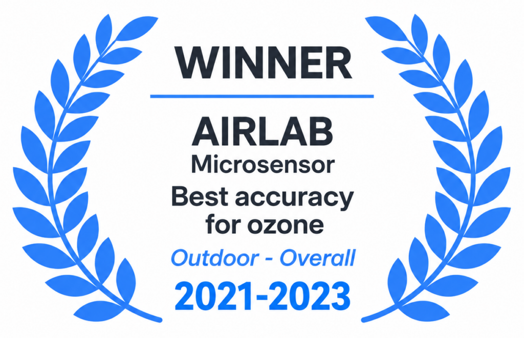 Airlab award 2021