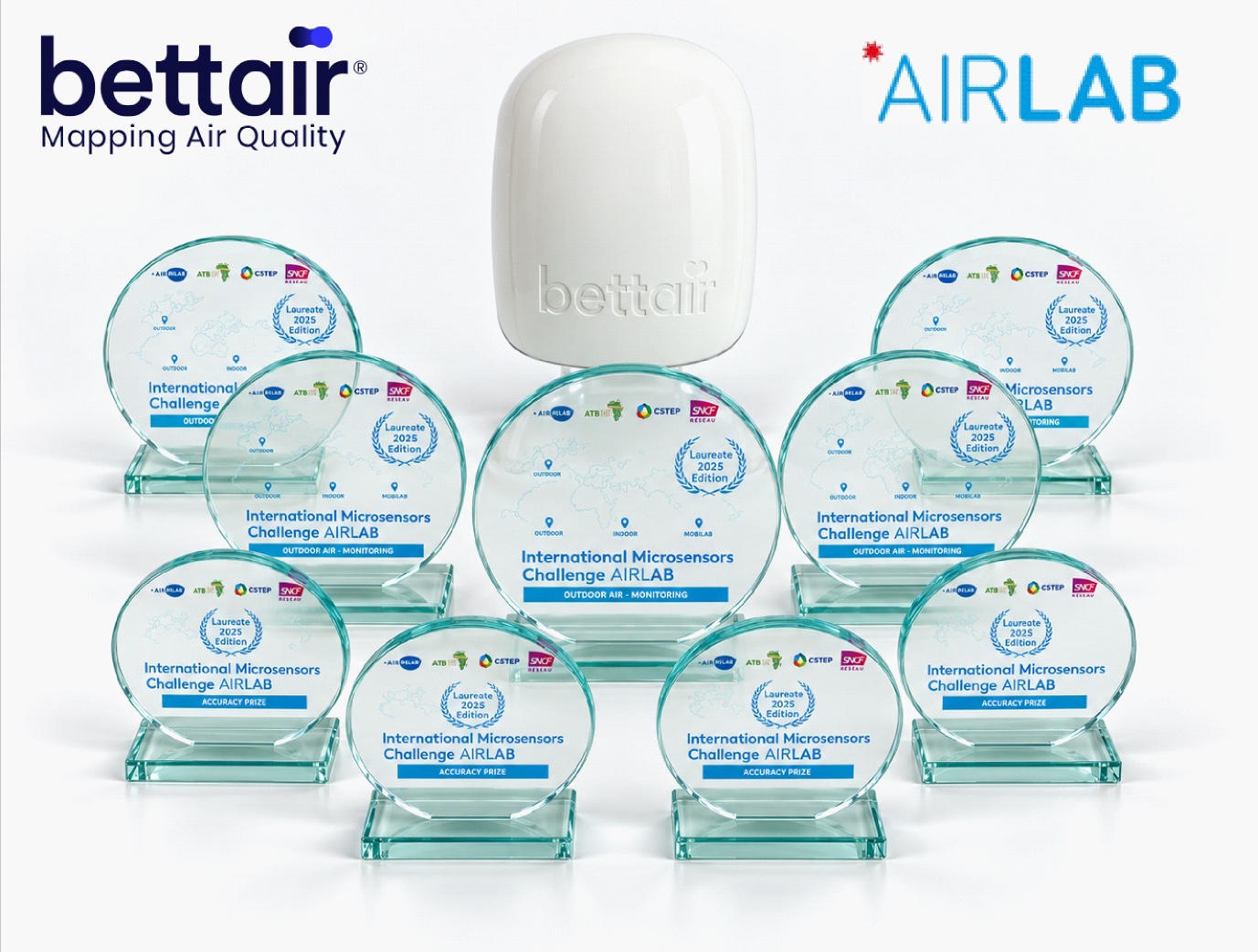 bettair airlab award 2025